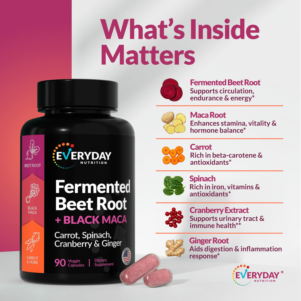 EVERYDAY NUTRITION fermentation process illustration for natural ingredient sourcing.