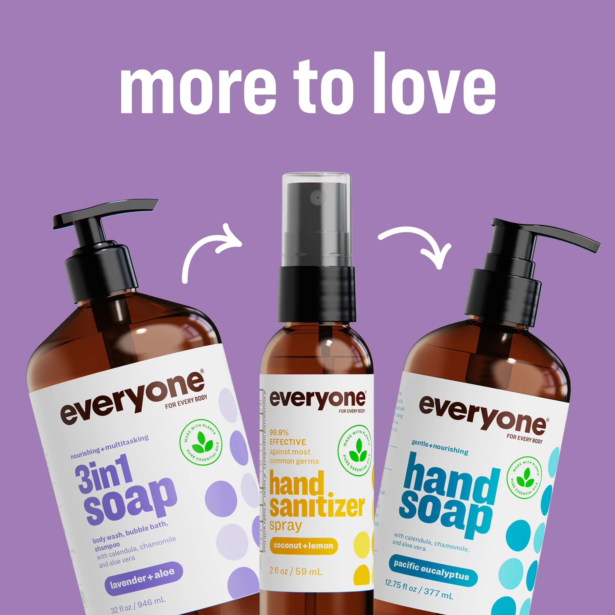 Everyone 3-in-1 organic regenerative sourcing supports high-quality blends.