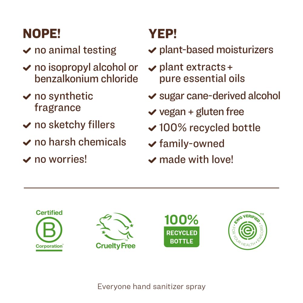 Back label of Everyone Coconut & Lemon sanitizer with usage notes