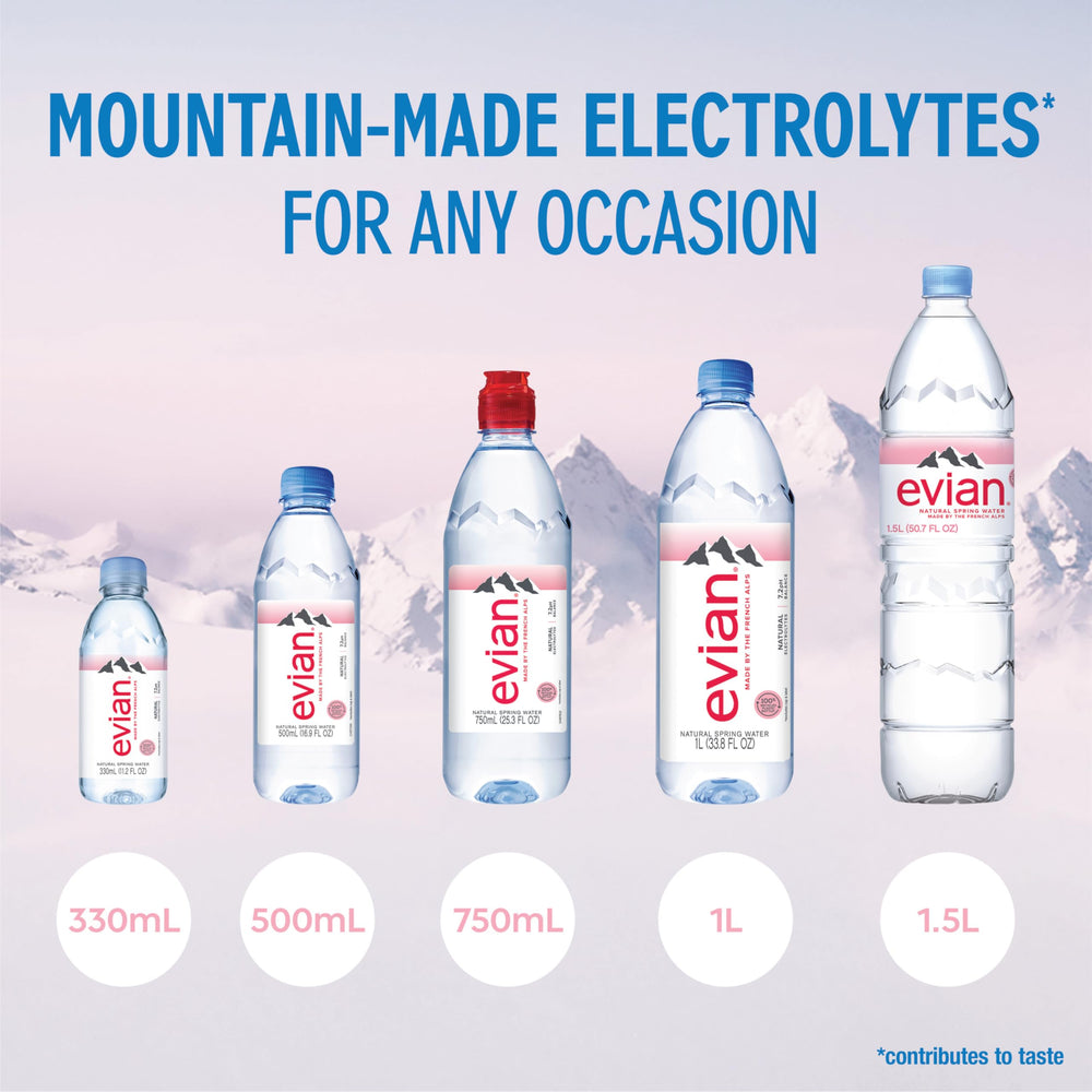 evian bottle stored in fridge ready to chill and drink