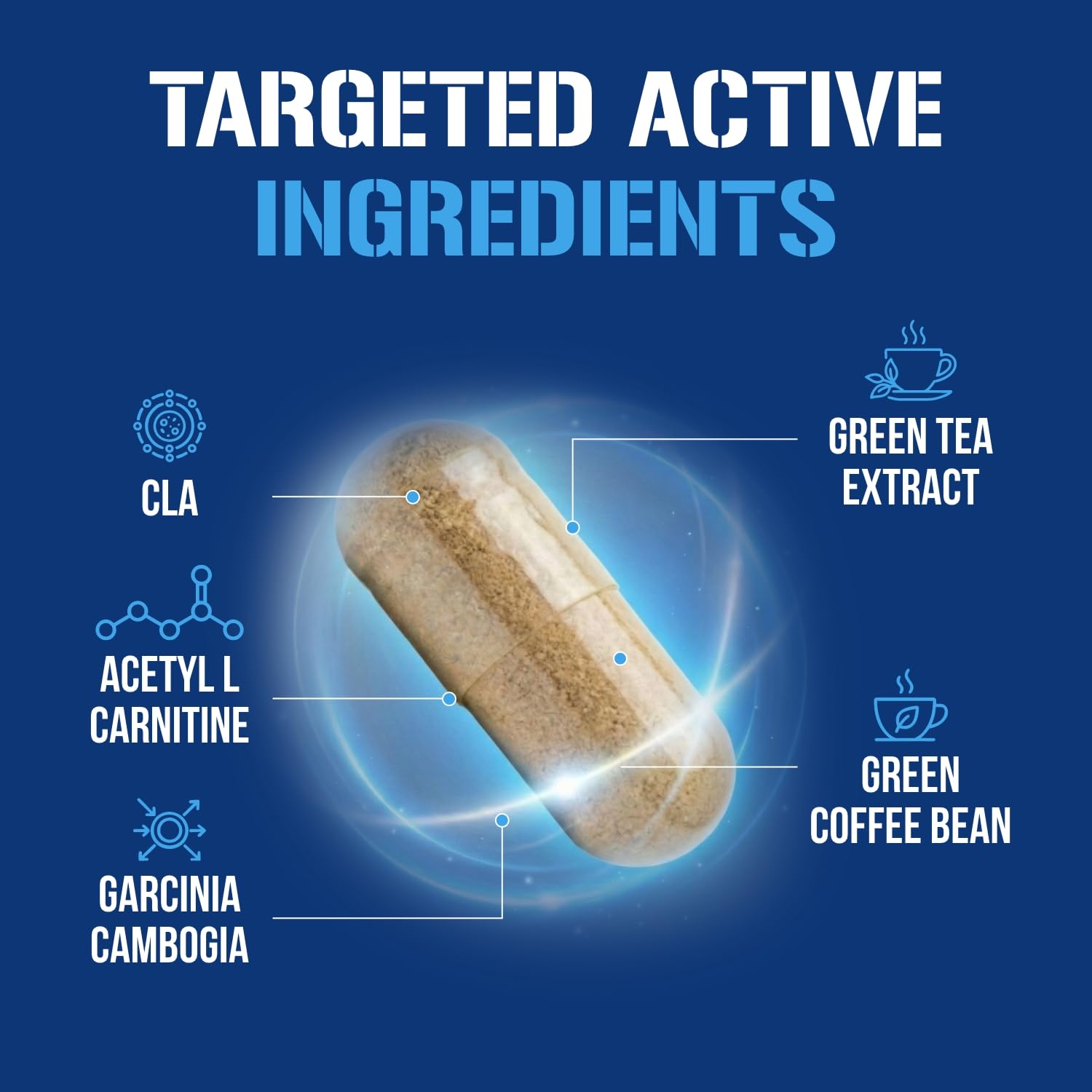 Third-party testing seal on EVL LeanMode reinforces ingredient transparency.