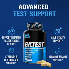 Visual of DIM and DAA ingredients featured in the EVLTest formula.
