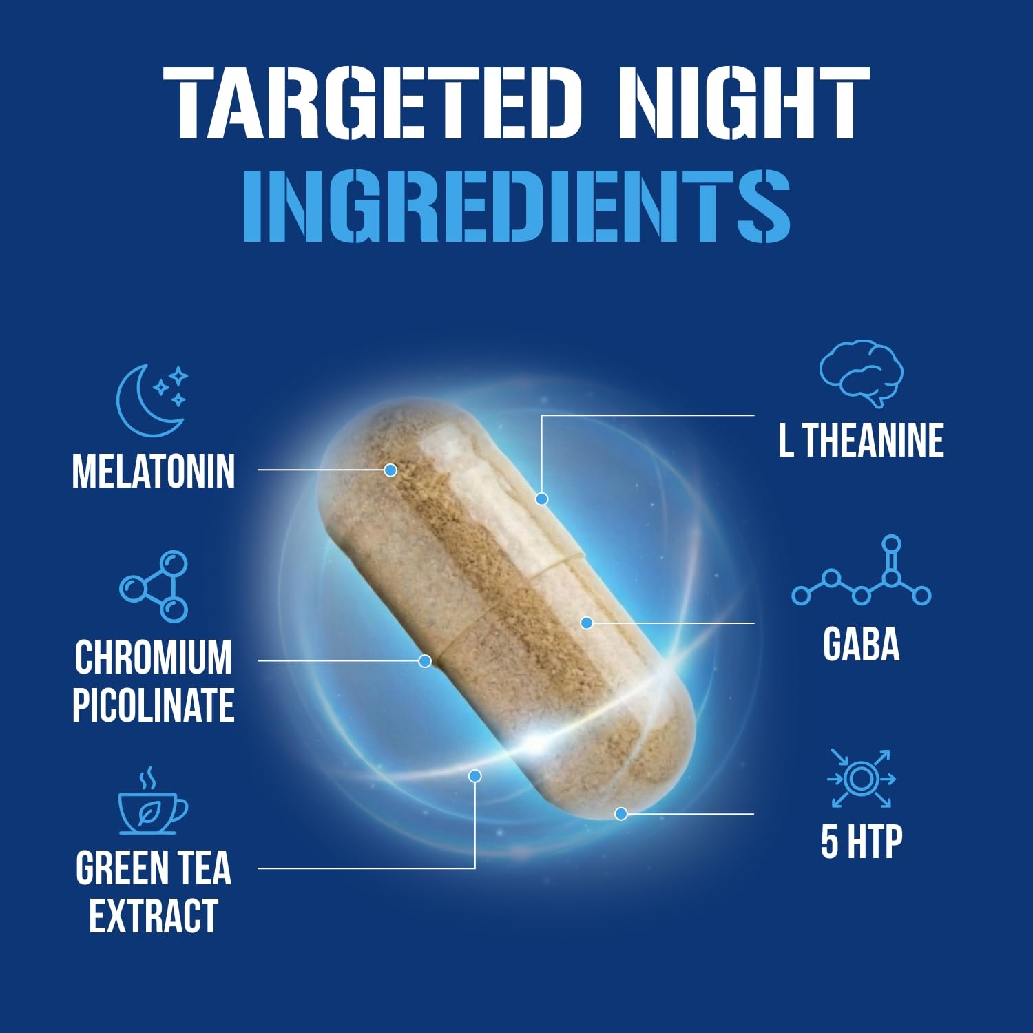 Evlution NiteLean at night, convenient use for sleep optimization