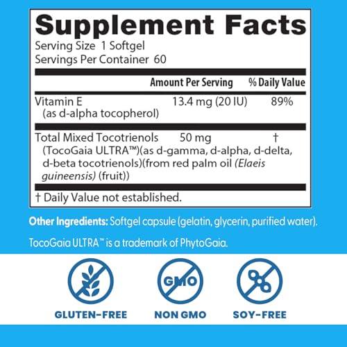 EVNOL SUPRABIO palm oil origin graphic suggesting full-spectrum vitamin E benefits