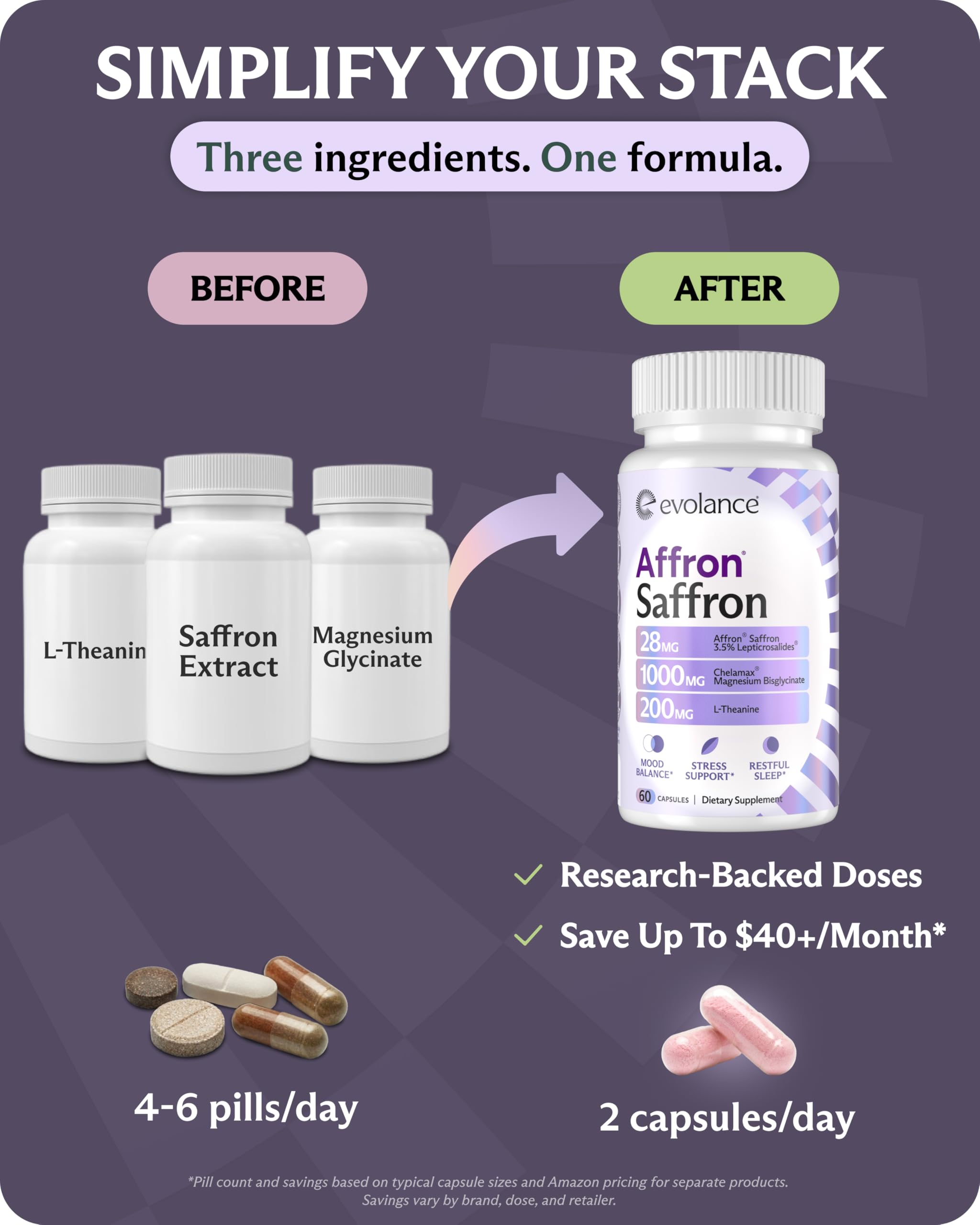 Evolance label ingredients showing transparent dosing and vegan/gluten-free claim