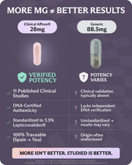 Evolance magnesium glycinate capsules closeup emphasizing high absorption