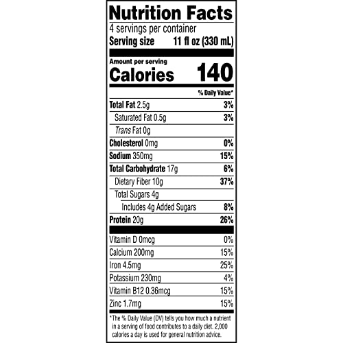Evolve morning shake used in an active lifestyle routine for steady energy.