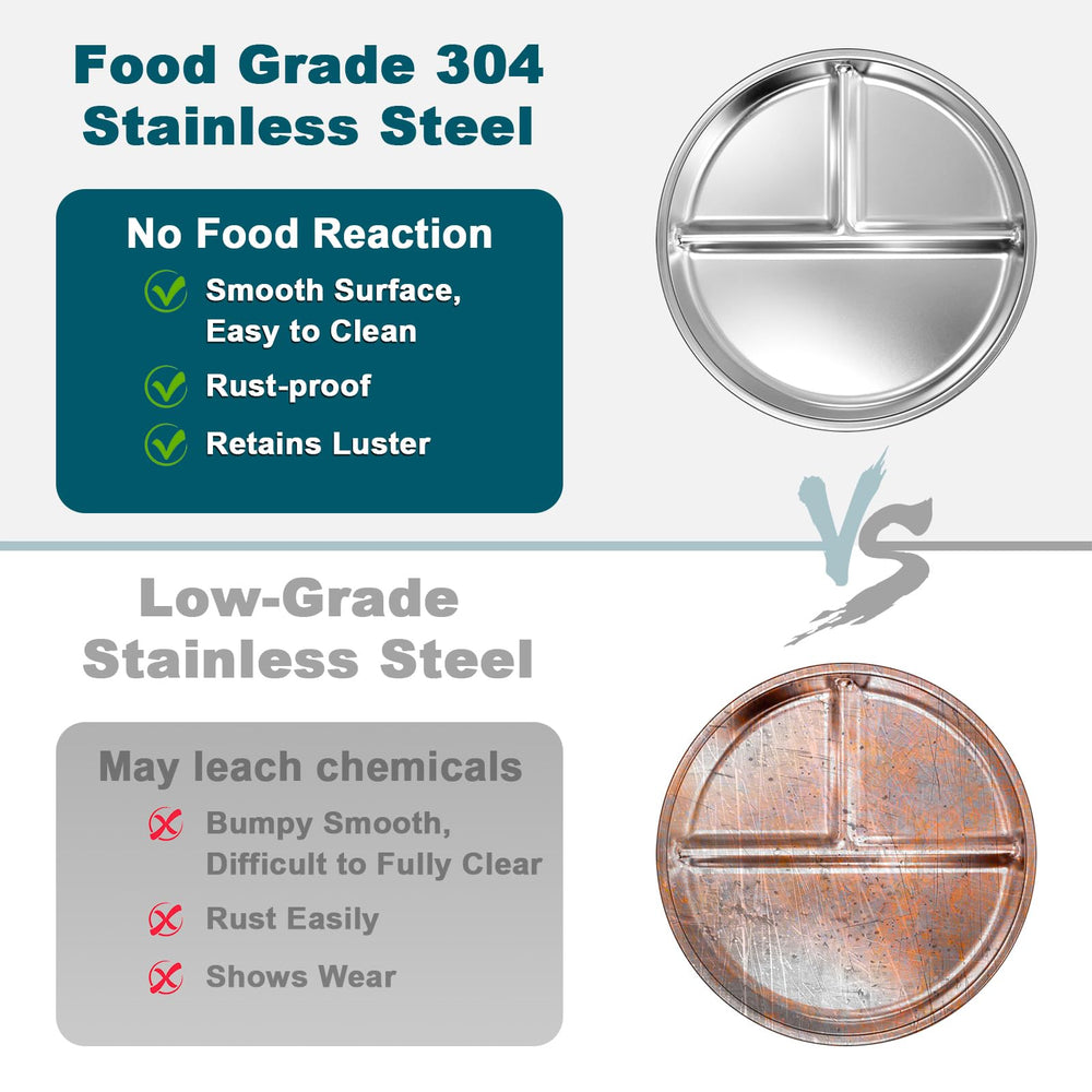 Dishwasher-safe design simplifies cleanup after busy family meals.