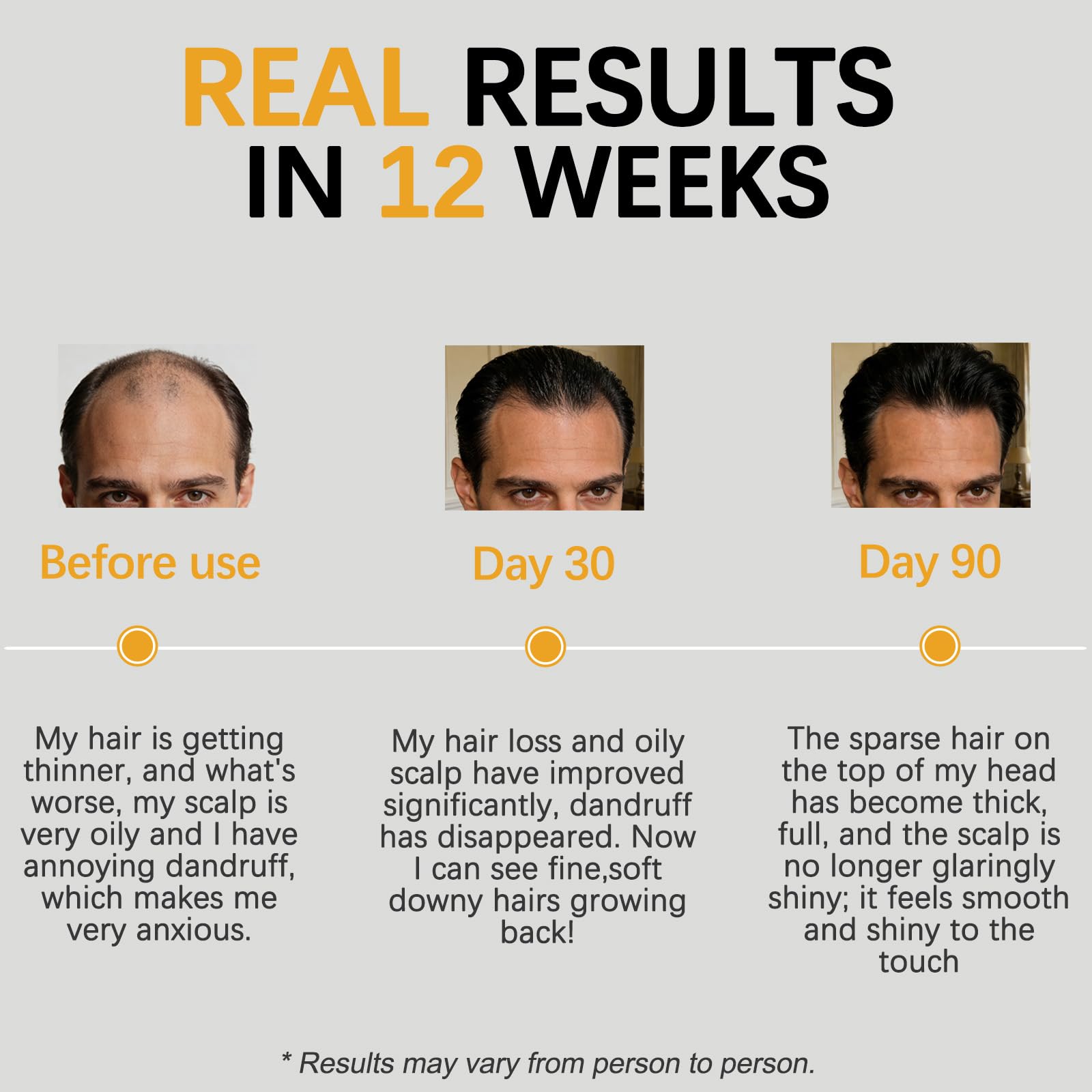 Excalvo Onion Shampoo fuller hair appearance with consistent use