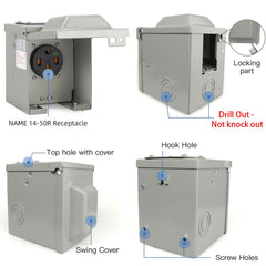 EXCELFU EV outlet with lockable door close-up demonstrating tamper-resistant safety