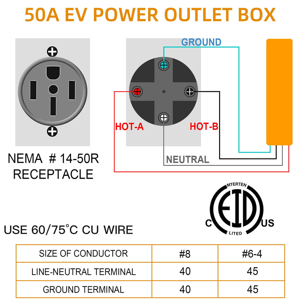 EXCELFU wiring access from multiple sides for easy installation