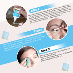 Existing Beauty Fast-Acting Remover Application highlights quick removal with minimal rubbing and irritation risk.