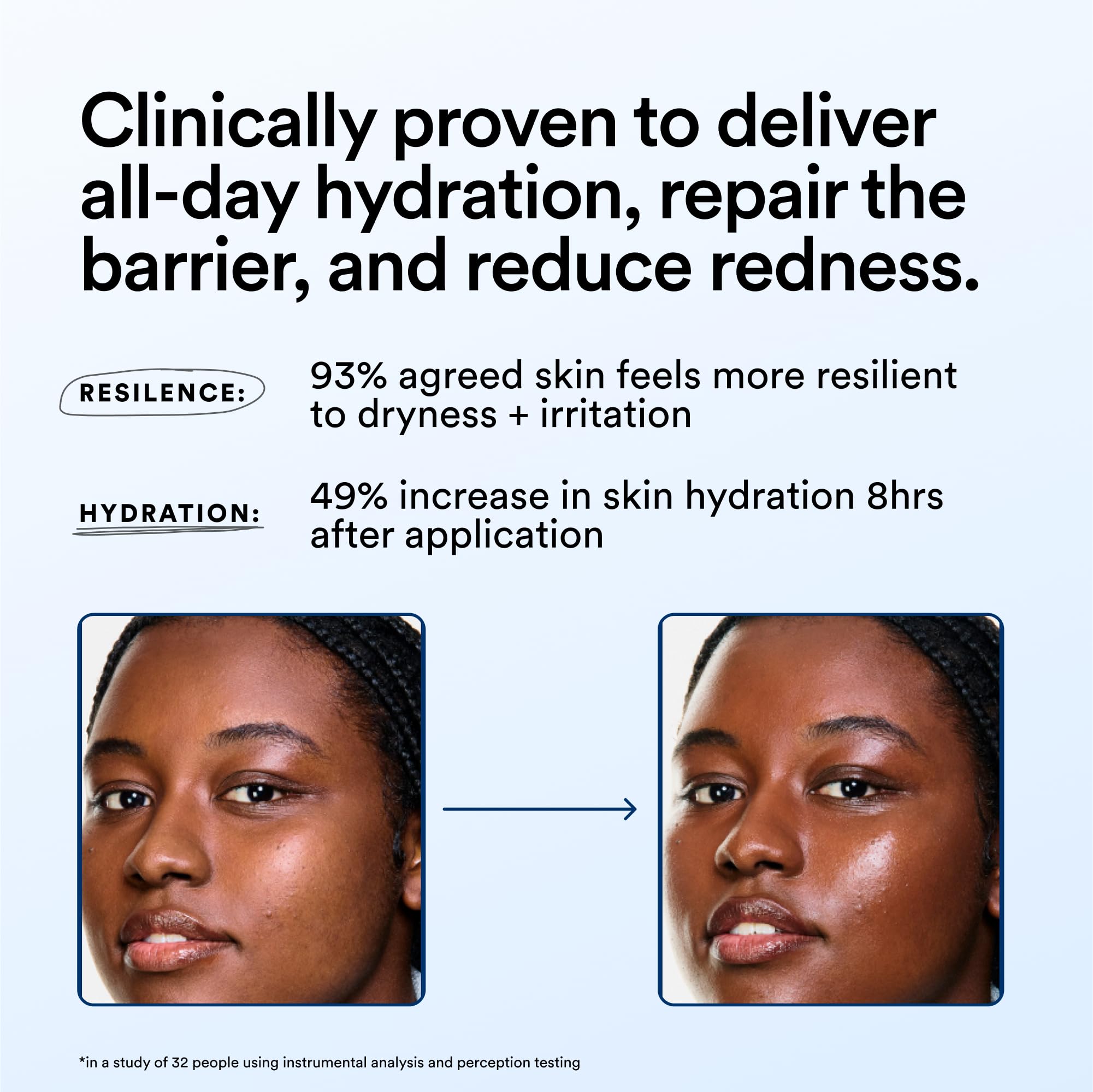 Experiment dewy non-greasy finish on skin demonstrates hydration under makeup.