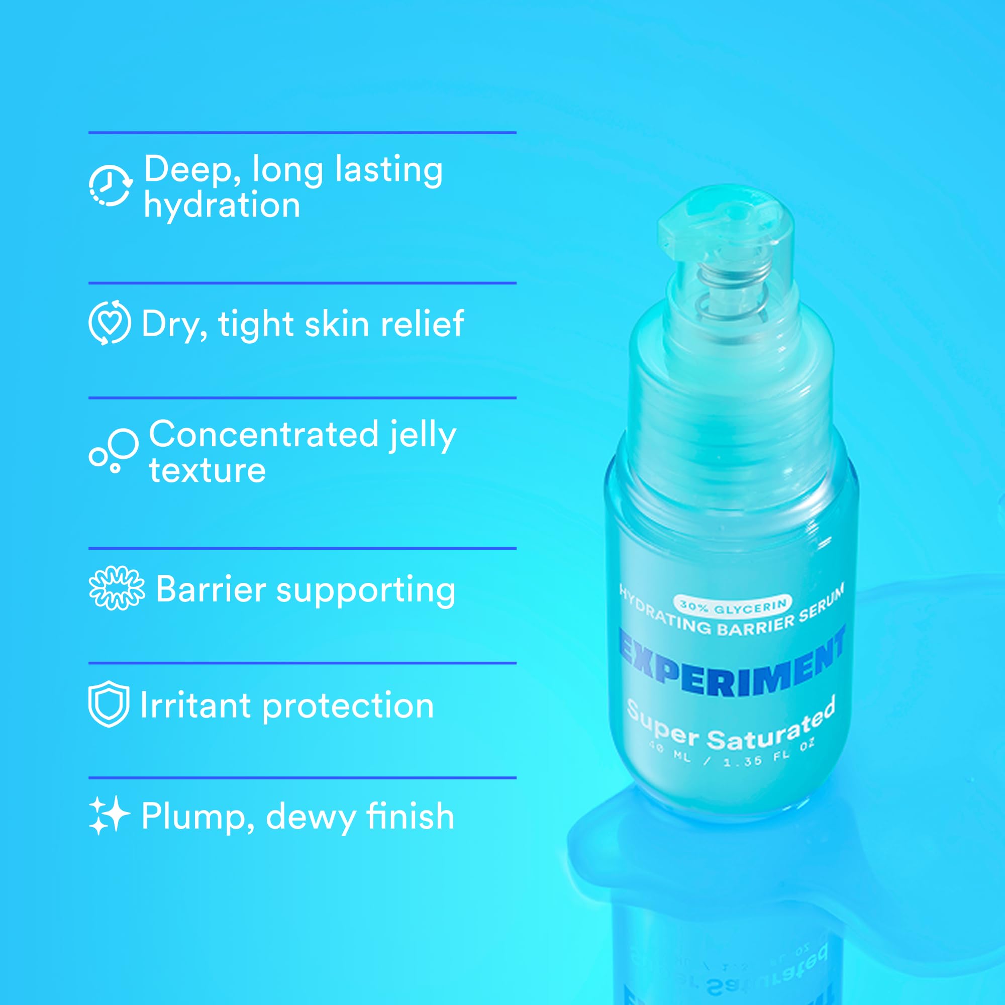 Experiment Polyglutamic acid multi-molecule depiction suggests deep hydration