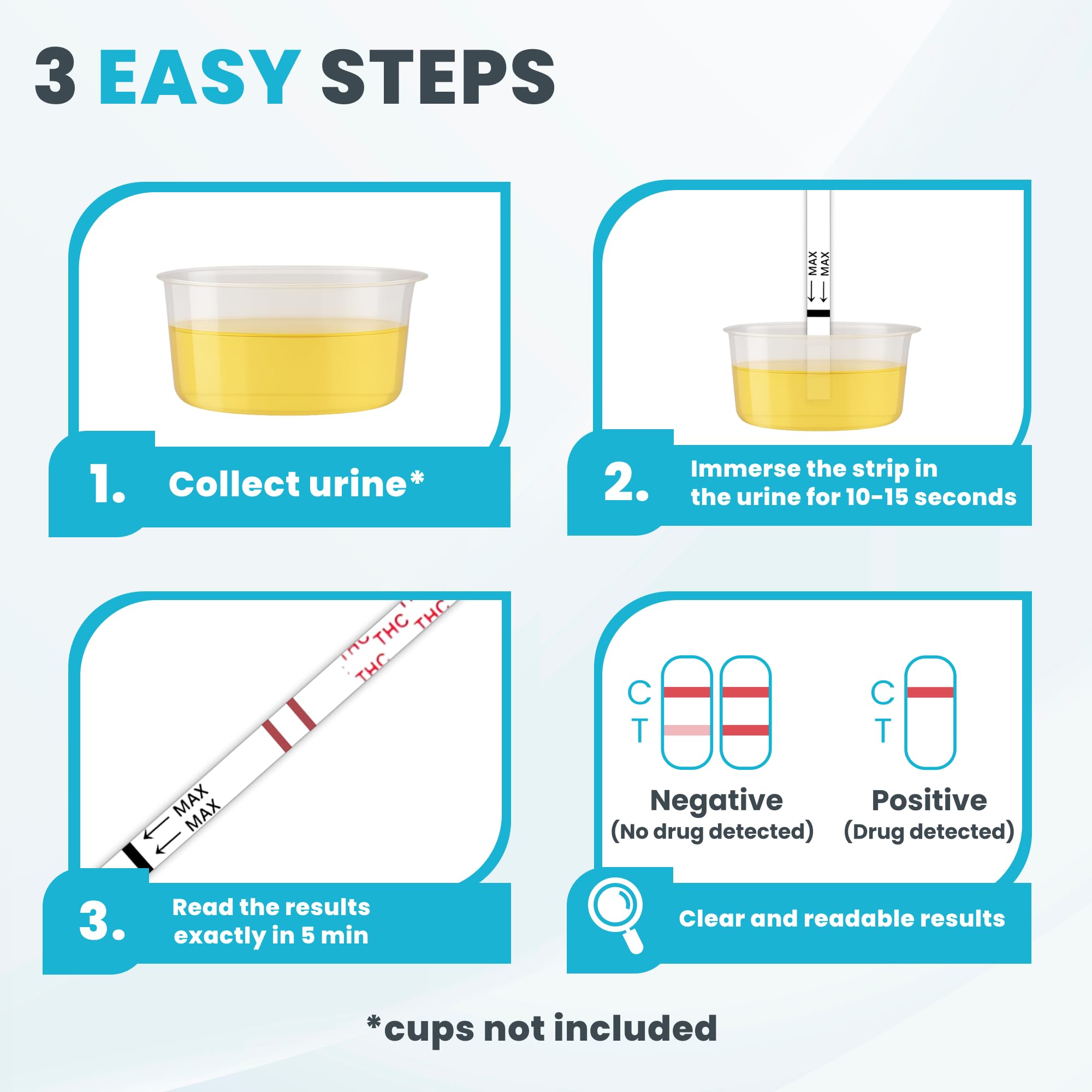 Exploro home test helps gauge THC detection over time.