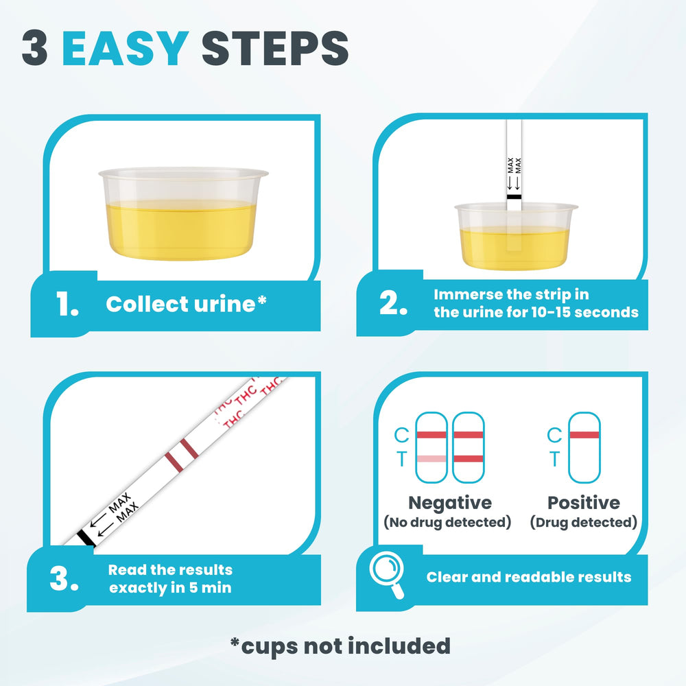 Exploro home test helps gauge THC detection over time.