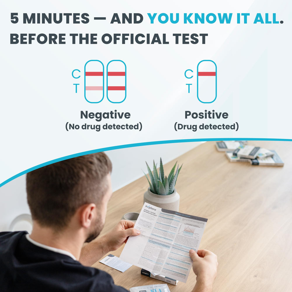Exploro THC test strips showing quick visual result.