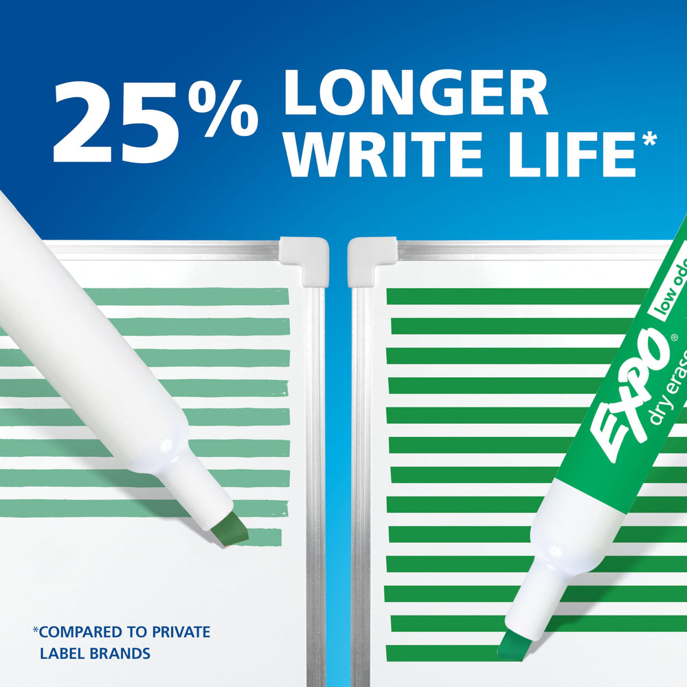 EXPO non-porous surface markers deliver clean, erasable lines.