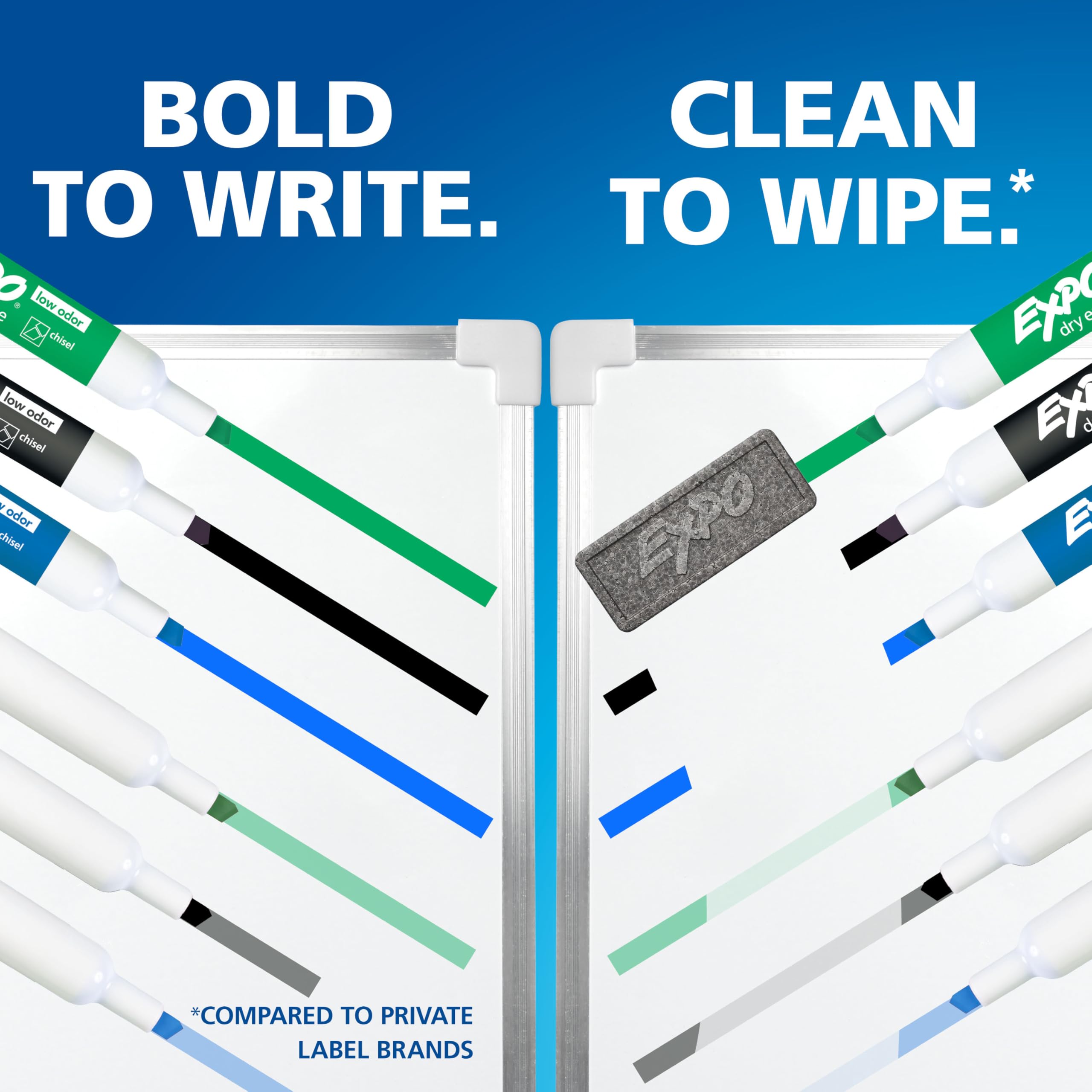 EXPO quick-drying ink reduces smudge on boards and glass.