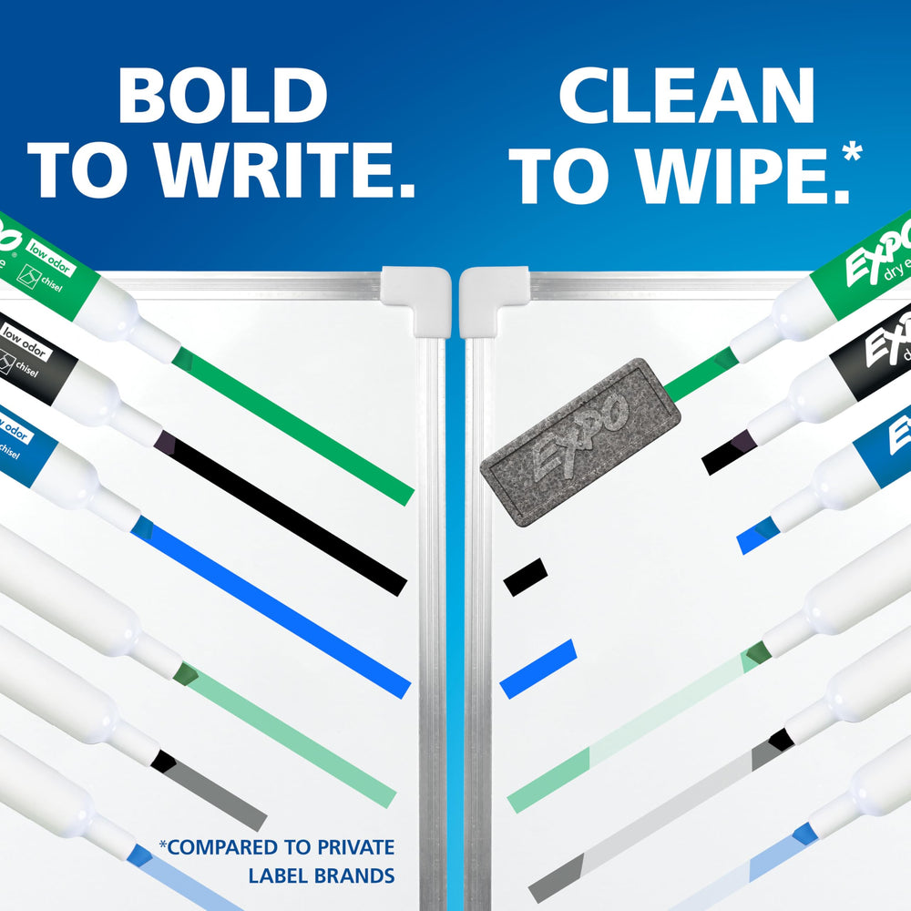EXPO quick-drying ink reduces smudge on boards and glass.