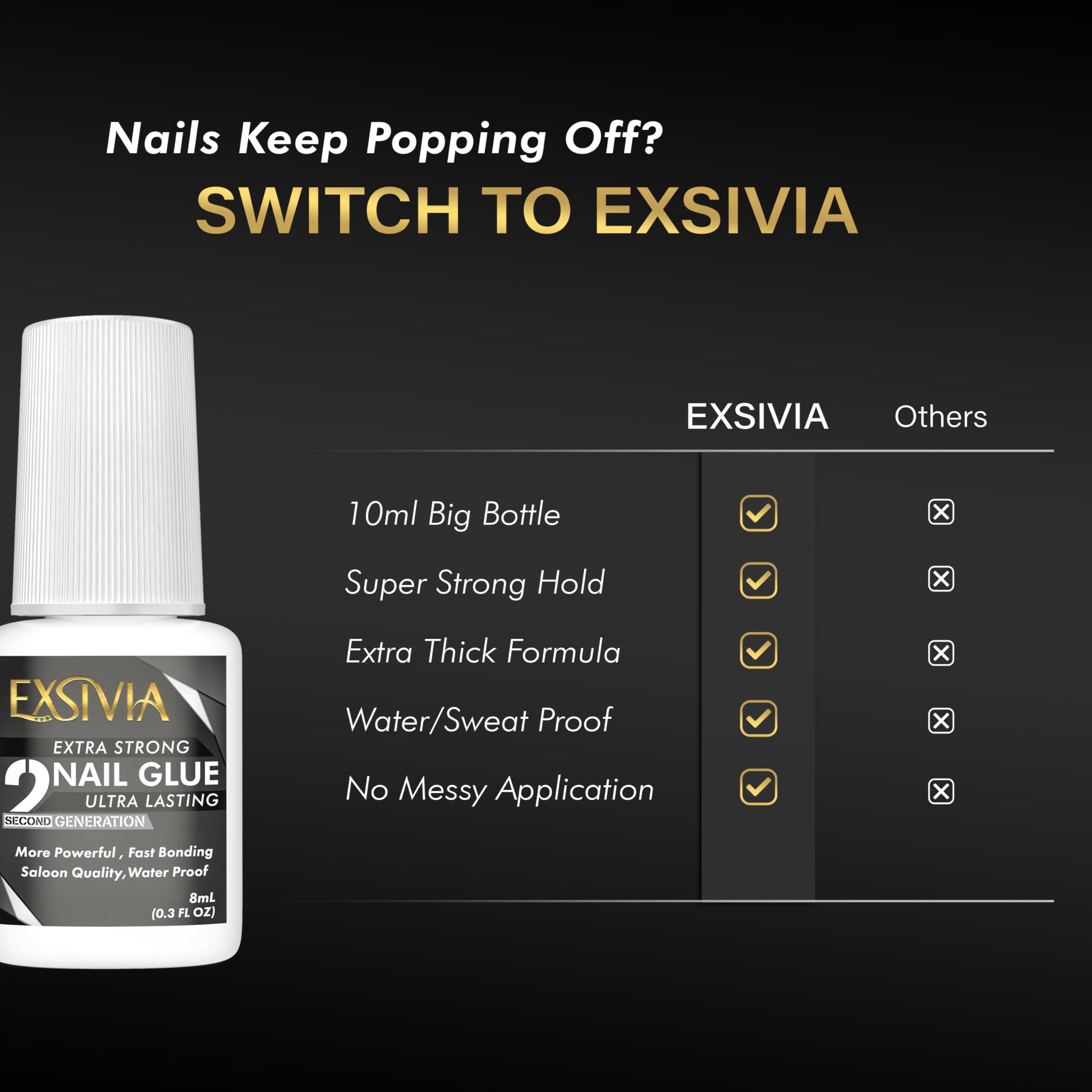 EXSIVIA packaging 10ml bottle highlighted for extended use