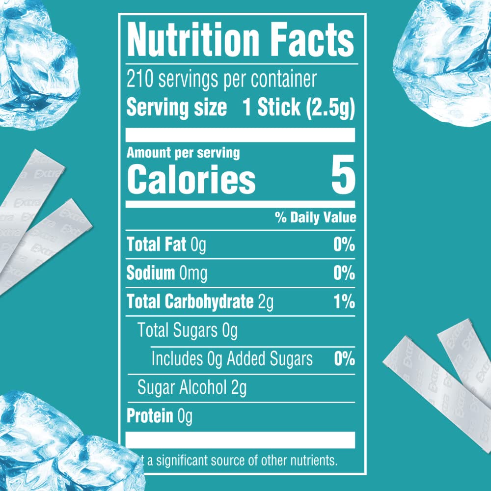 EXTRA Polar Ice gum back view shows bulk packs for sharing