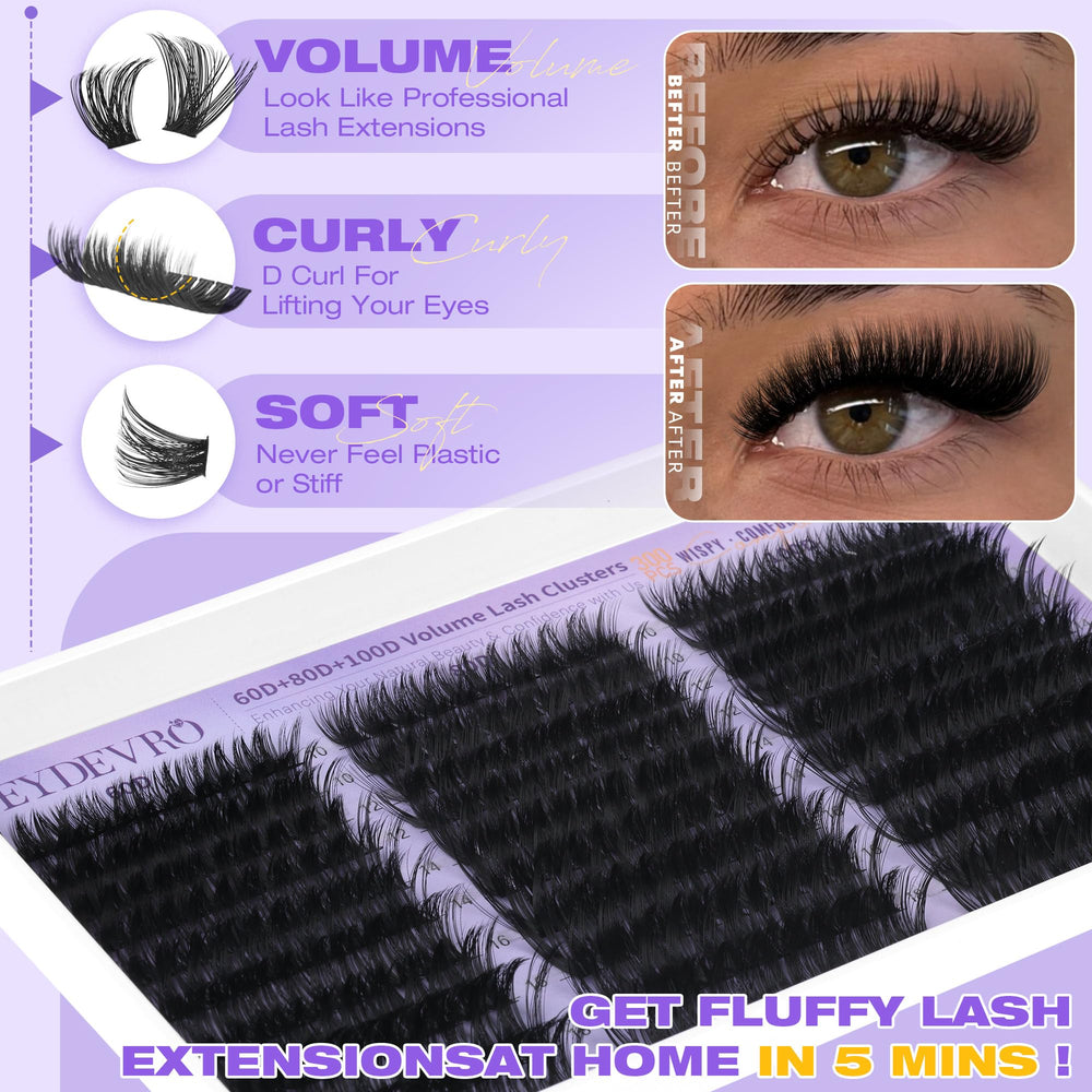 Precision EYDEVRO lash tweezers for accurate cluster placement