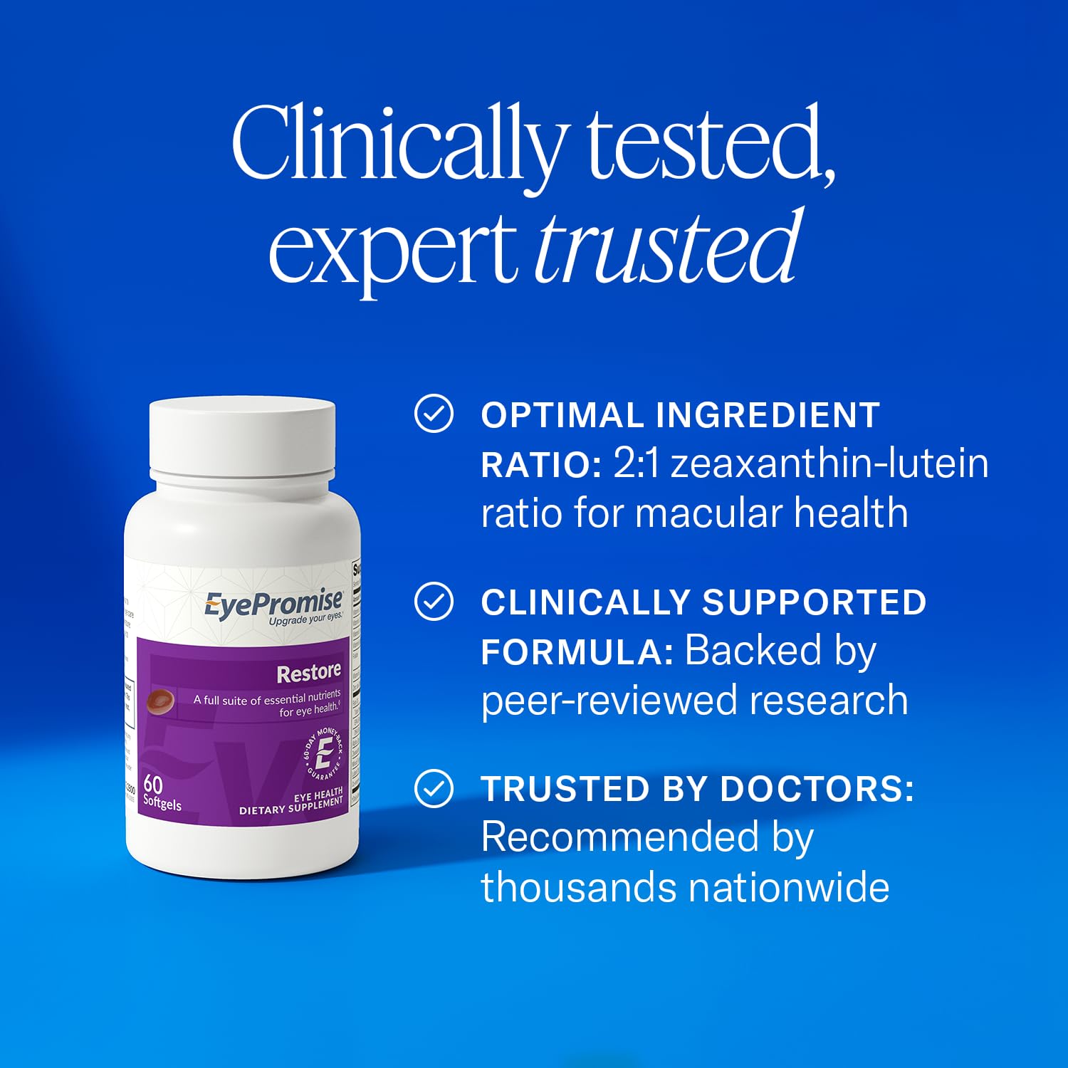 EyePromise Restore daily dosage guidance of 1 softgel twice daily