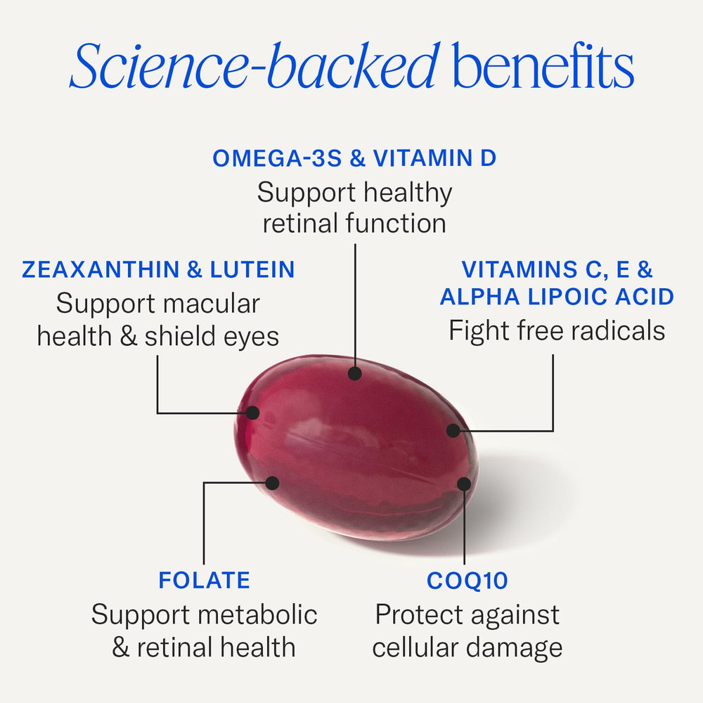 EyePromise Restore softgels closeup emphasizing omega-3 and antioxidants for eye health.