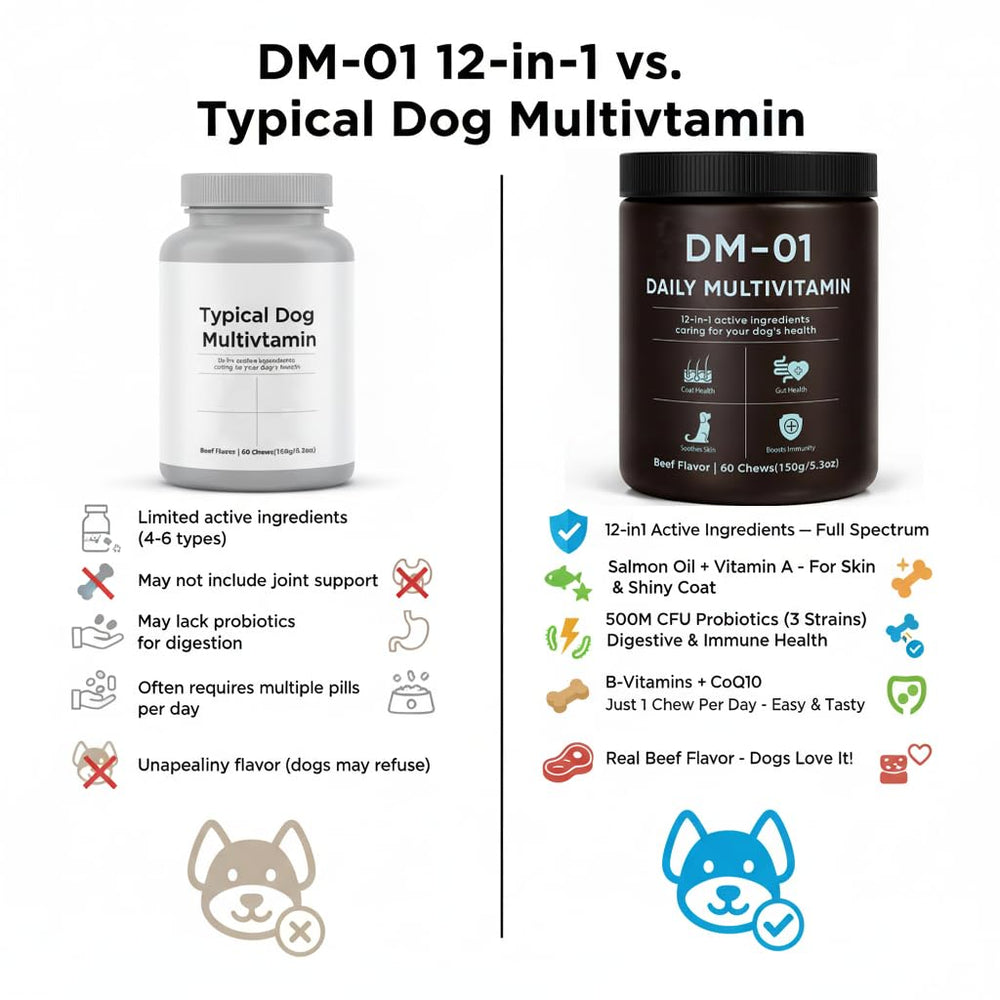 EYUTRD DM-01 salmon oil chews promote coat nourishment and skin hydration
