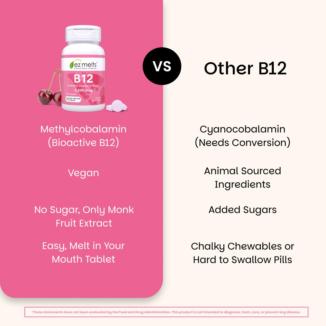 EZ Melts B12 vegan gluten-free banner emphasizes clean ingredients.