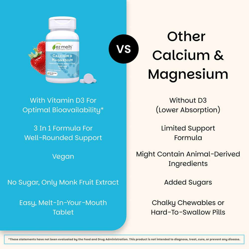 EZ Melts calcium-magnesium with vitamin D3 stand out for potential muscle function support