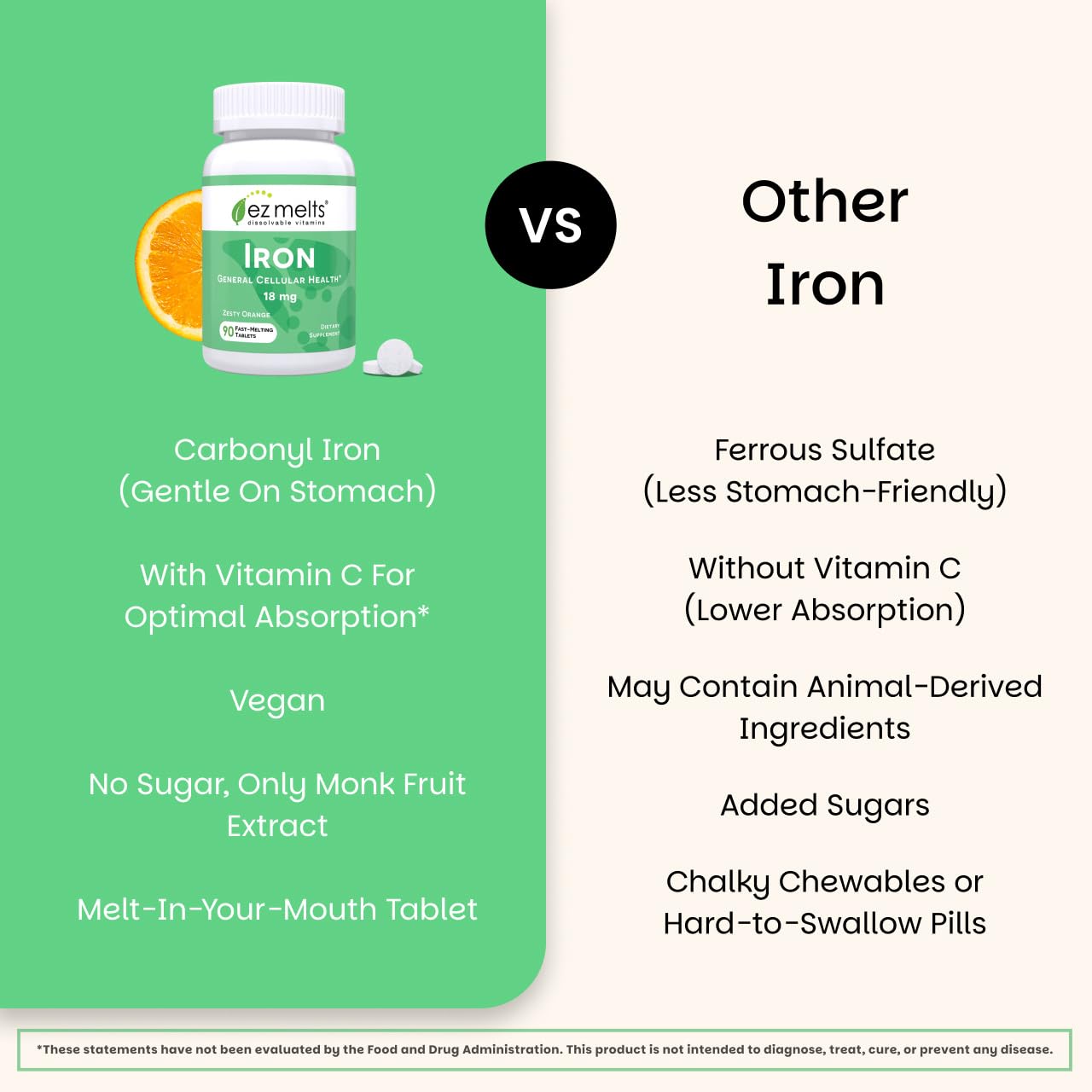 EZ Melts Iron tablet near vitamin C bottle signaling enhanced absorption support.