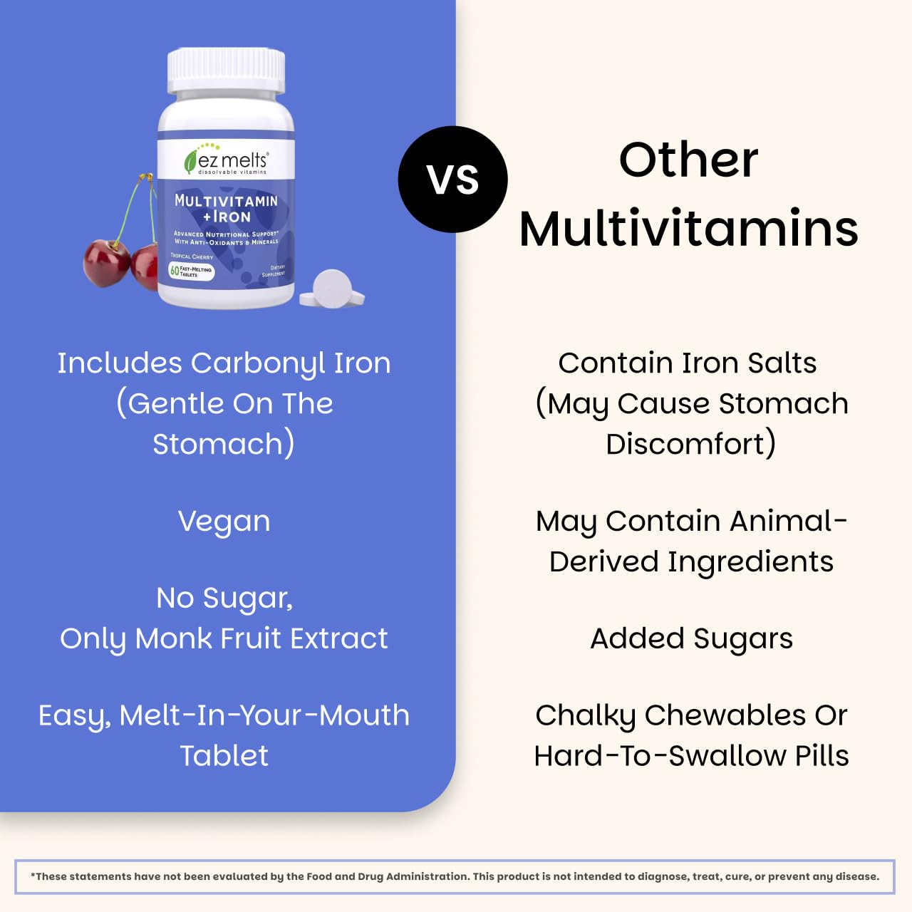 EZ Melts Multivitamin + Iron tablet close-up emphasizes rapid melt.