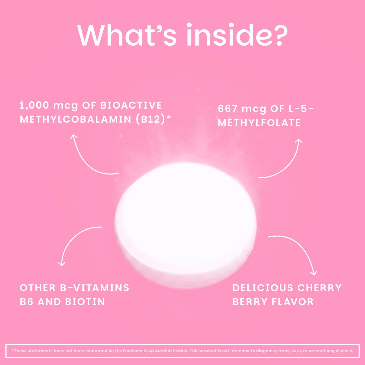EZ Melts bottle label emphasizing Biotin and Folate for overall wellness