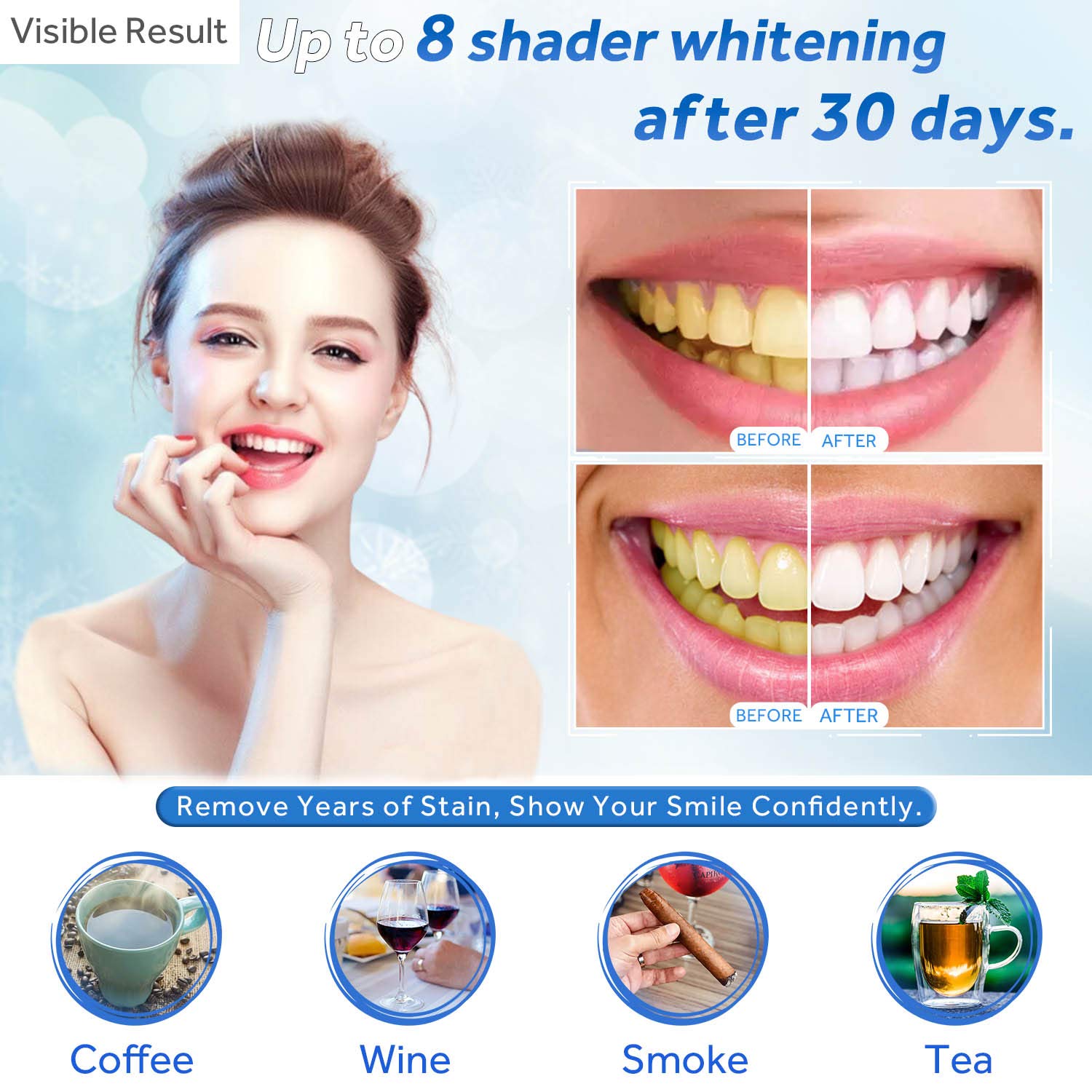 EZGO 10-pack packaging shown for convenient ongoing whitening sessions