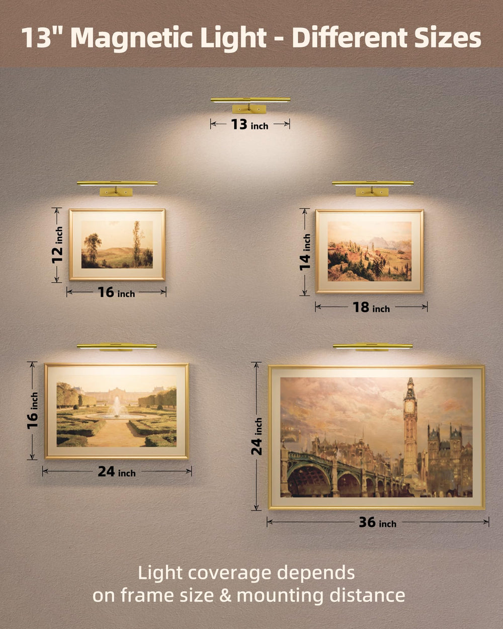 EZVALO magnetic light panel enables easy mounting and removal.