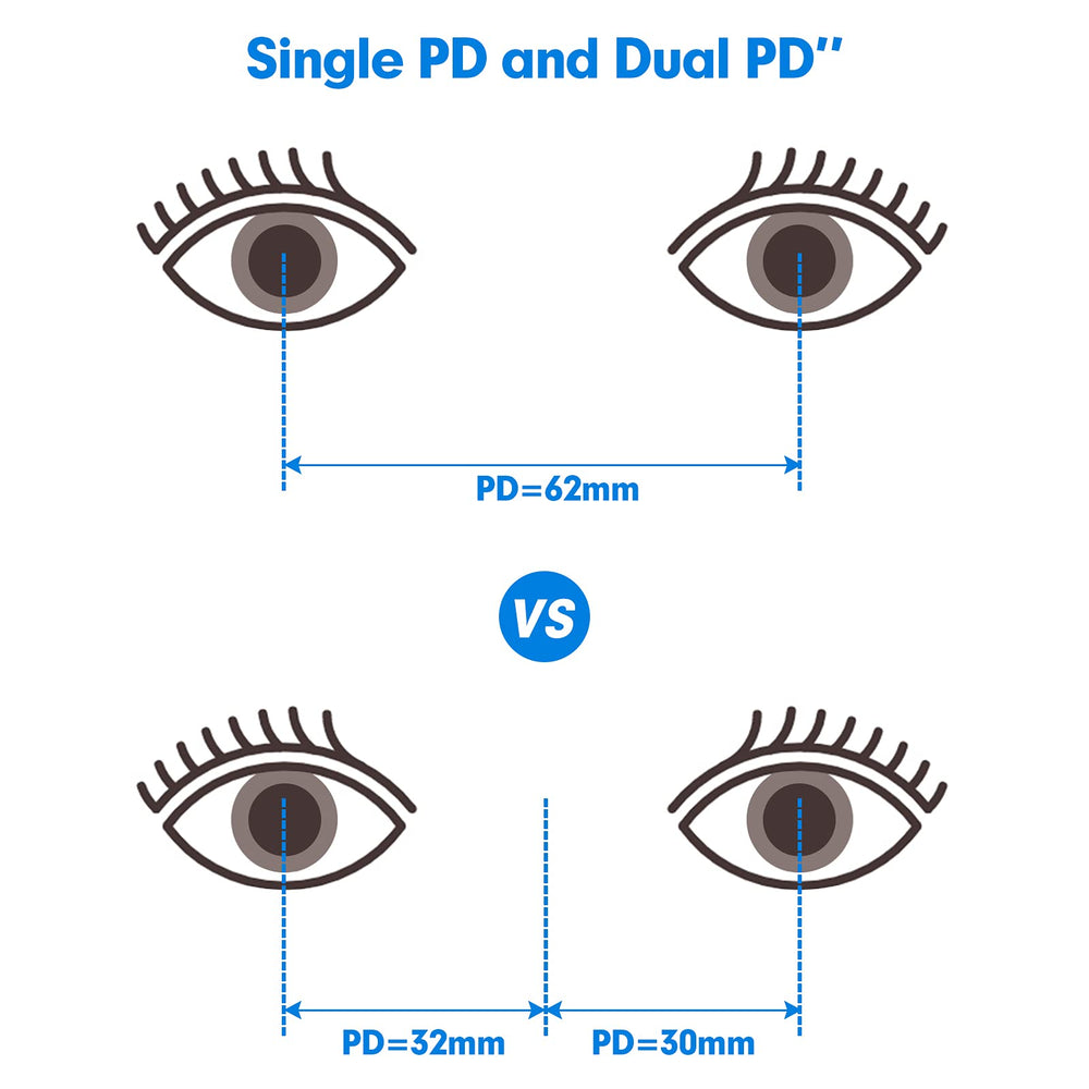 Ezyaid PD ruler complete set ready for home eye care