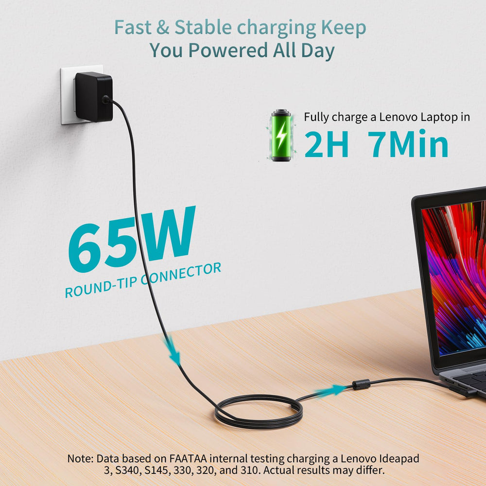 FAATAA Lenovo IdeaPad 45W charger compact for travel.