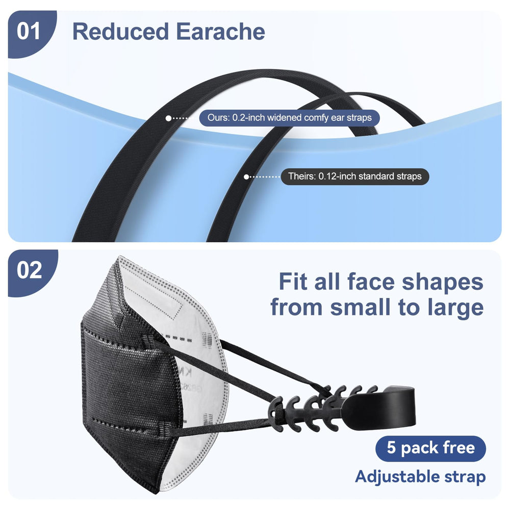 FACEMOON KN95 black 5-layer construction emphasizes strong protection and breathability.
