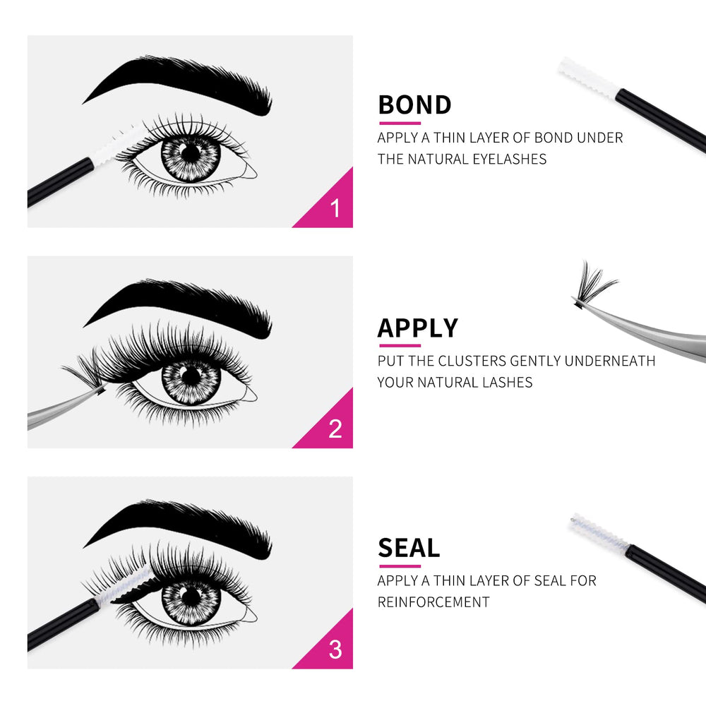 FADLASH glue dry-time tip helps best results at room temperature