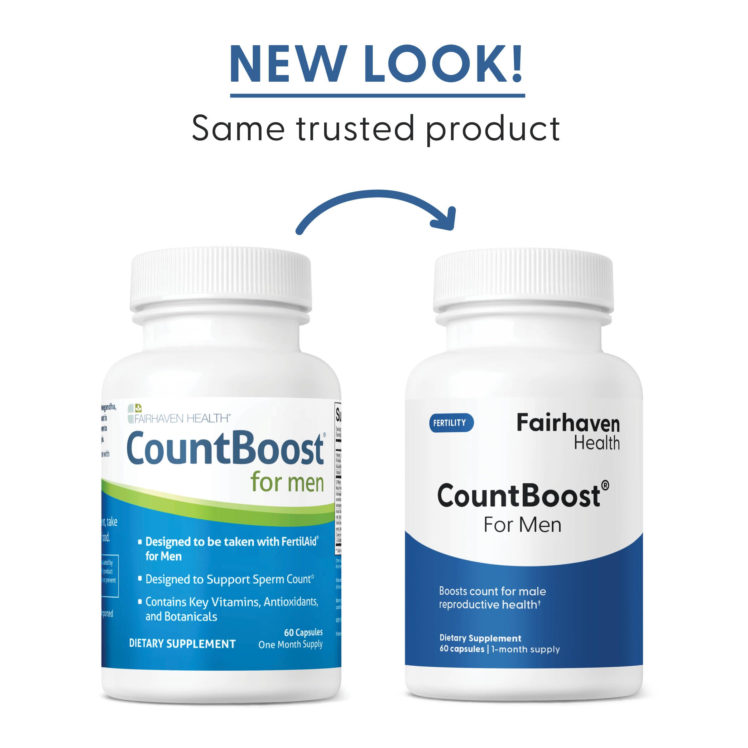 Fairhaven Health MotilityBoost for Men packaging demonstrates third-party testing