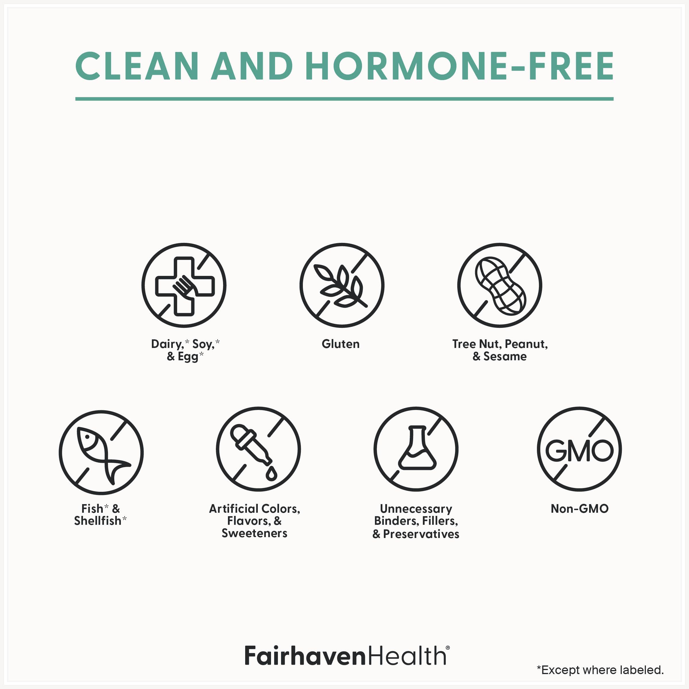 Product on shelf emphasizes reliable ovarian support option from Fairhaven Health.