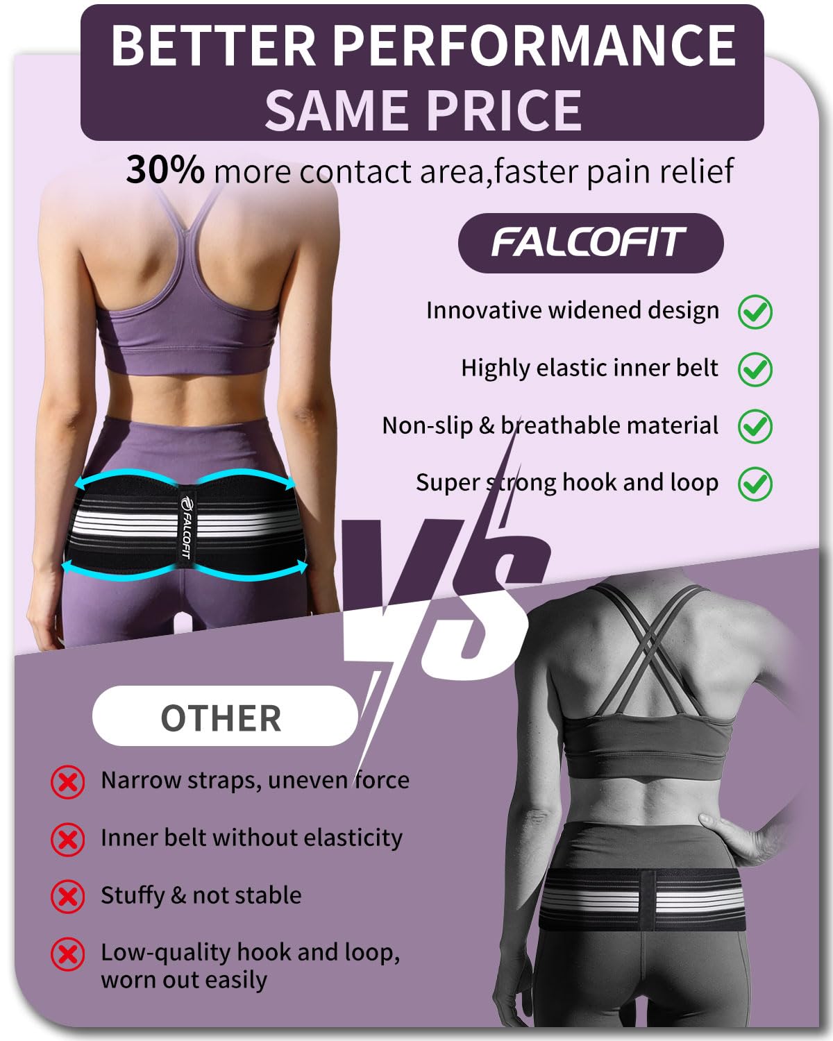 FALCOFIT SI Belt showcases breathable inner material for comfortable all-day wear.