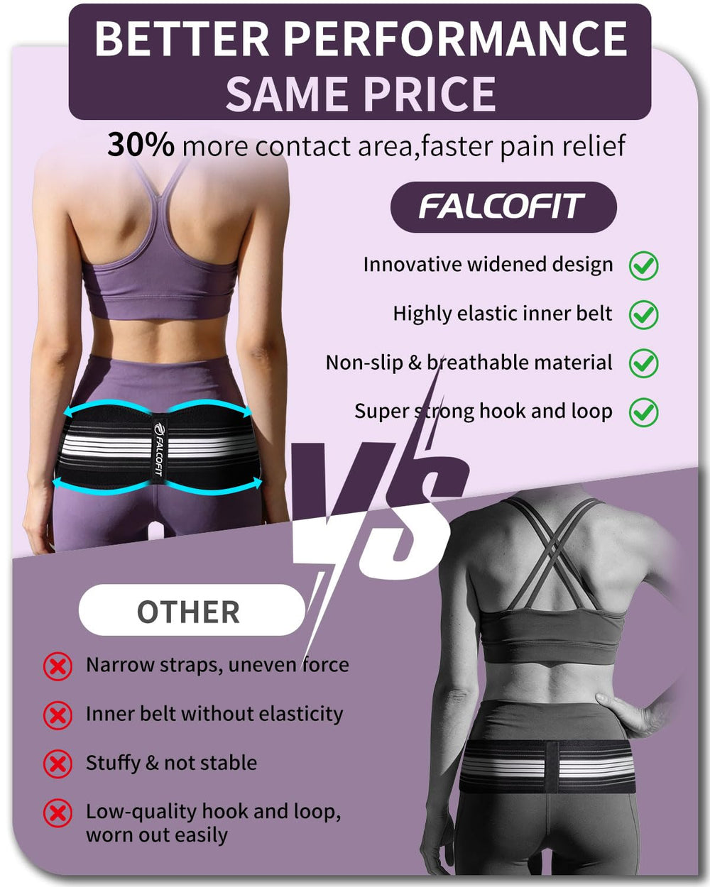 FALCOFIT SI Belt showcases breathable inner material for comfortable all-day wear.