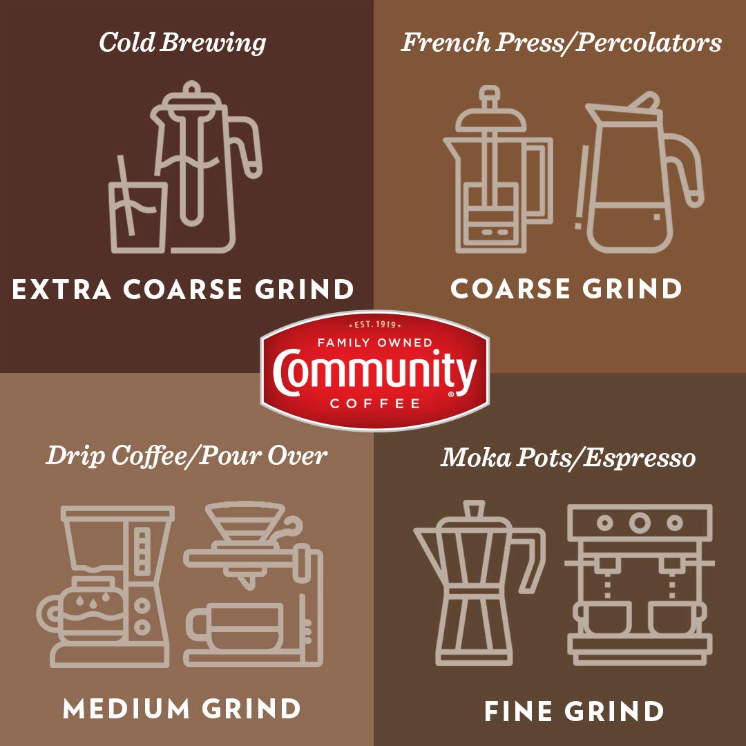 Family-owned since 1919 highlighting tradition and quality.