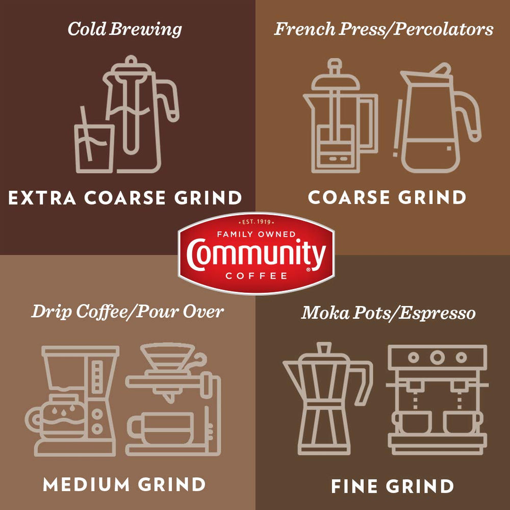 Family-owned since 1919 highlighting tradition and quality.