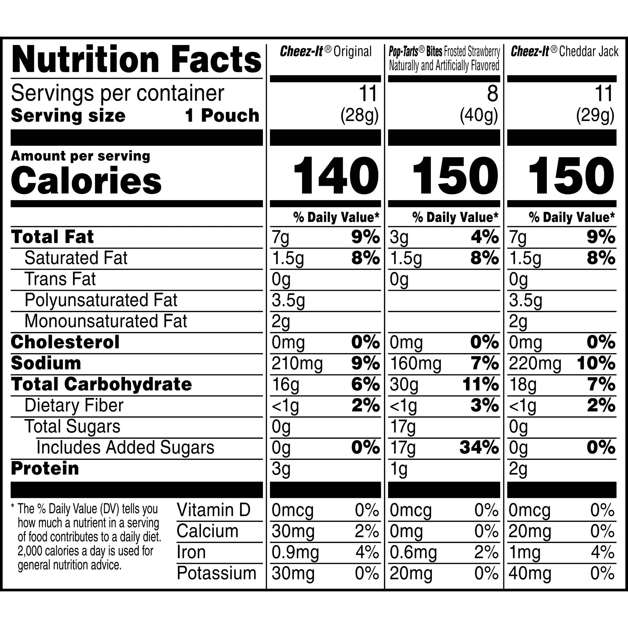 Family-friendly snack time with a mixed variety
