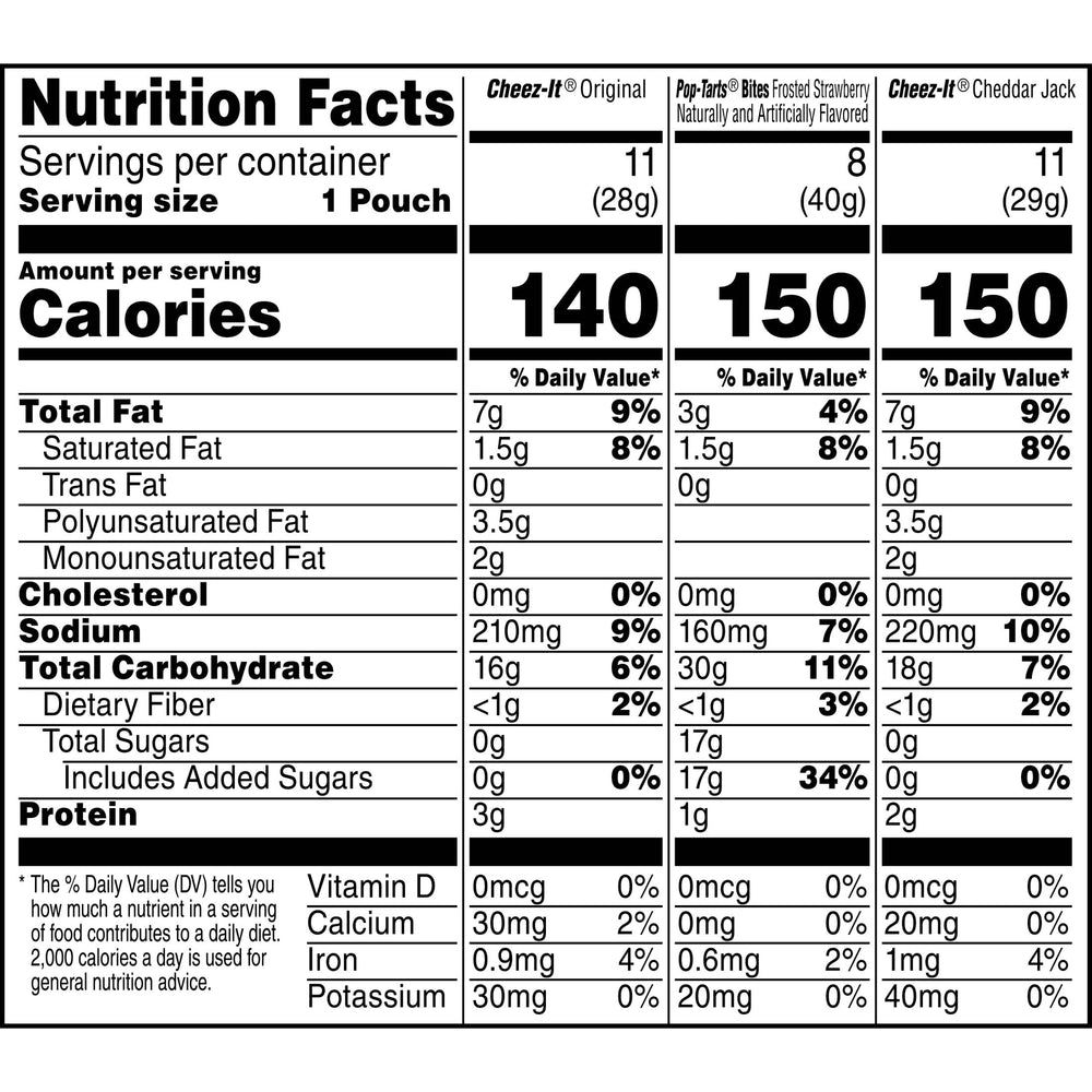 Family-friendly snack time with a mixed variety