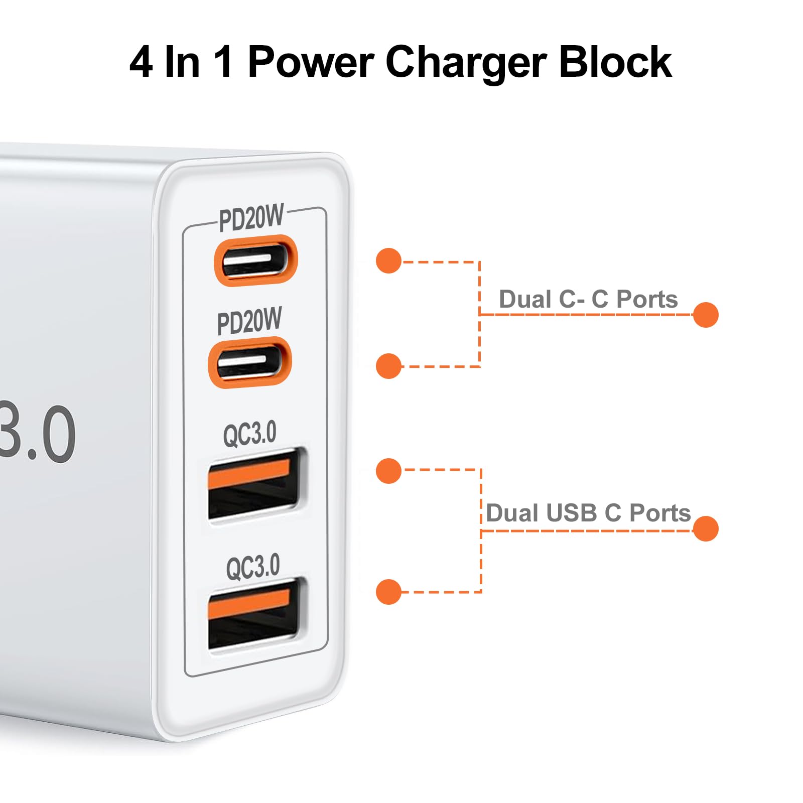 Famoby four-port PD charger close-up showing USB-C ports ready to charge.